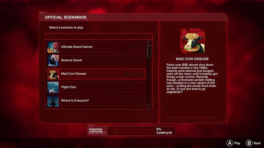 图片[2]-瘟疫公司 物竞天择 中文汉化 MOD-极速数码电玩