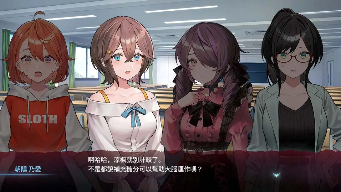 图片[5]-多愁善感死亡轮回 100%解锁完美存档-极速数码电玩